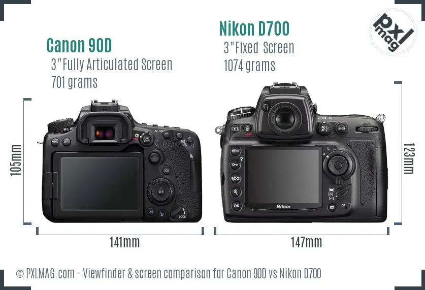 Canon 90D vs Nikon D700 Screen and Viewfinder comparison
