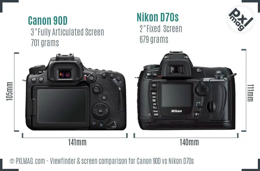 Canon 90D vs Nikon D70s Screen and Viewfinder comparison