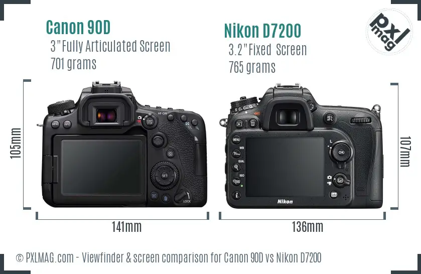 Canon 90D vs Nikon D7200 Screen and Viewfinder comparison