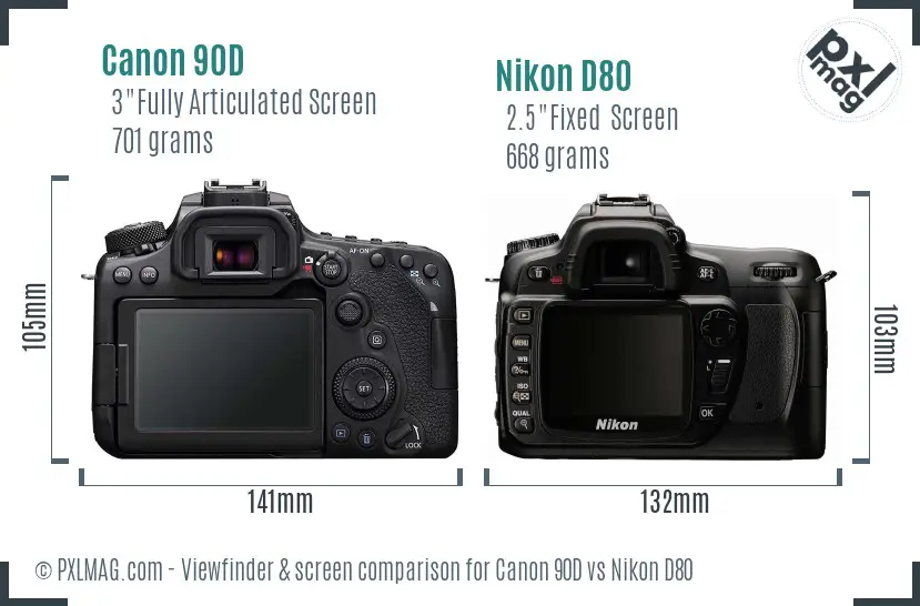 Canon 90D vs Nikon D80 Screen and Viewfinder comparison