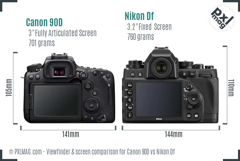 Canon 90D vs Nikon Df Screen and Viewfinder comparison