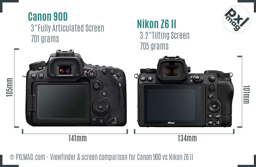 LCD screen and interface comparison