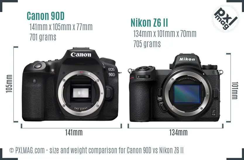 Physical size and ergonomics comparison
