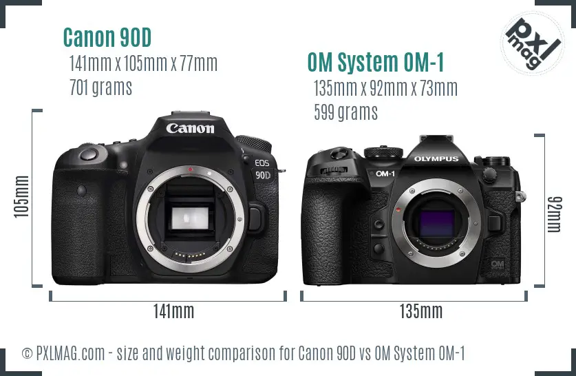 Canon 90D vs OM System OM-1 size comparison Canon 90D vs OM System OM-1 size comparison