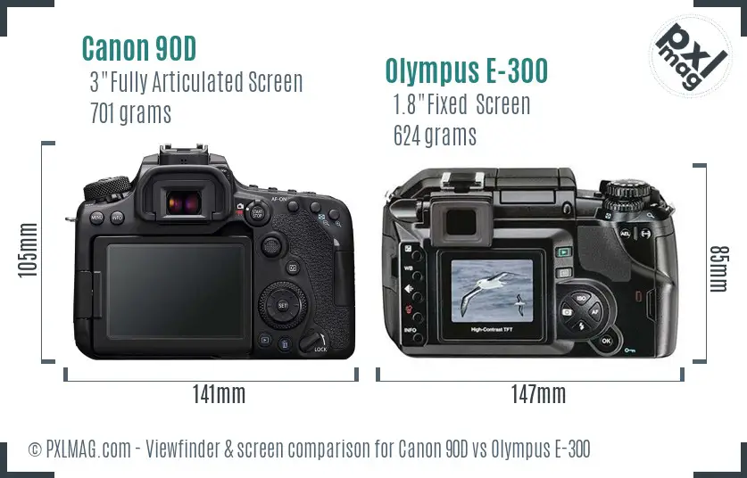 Canon 90D vs Olympus E-300 Screen and Viewfinder comparison