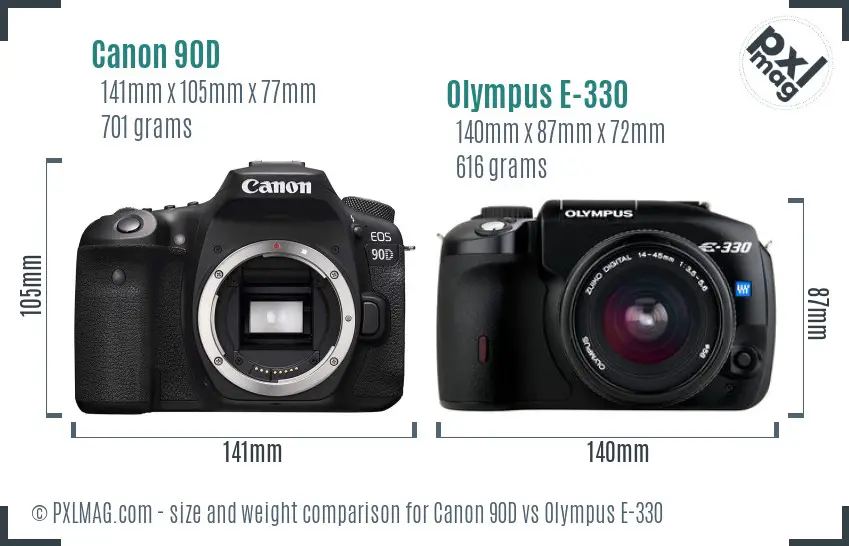 Canon 90D vs Olympus E-330 size comparison