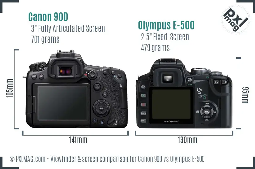 Canon 90D vs Olympus E-500 Screen and Viewfinder comparison