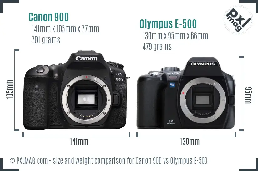 Canon 90D vs Olympus E-500 size comparison