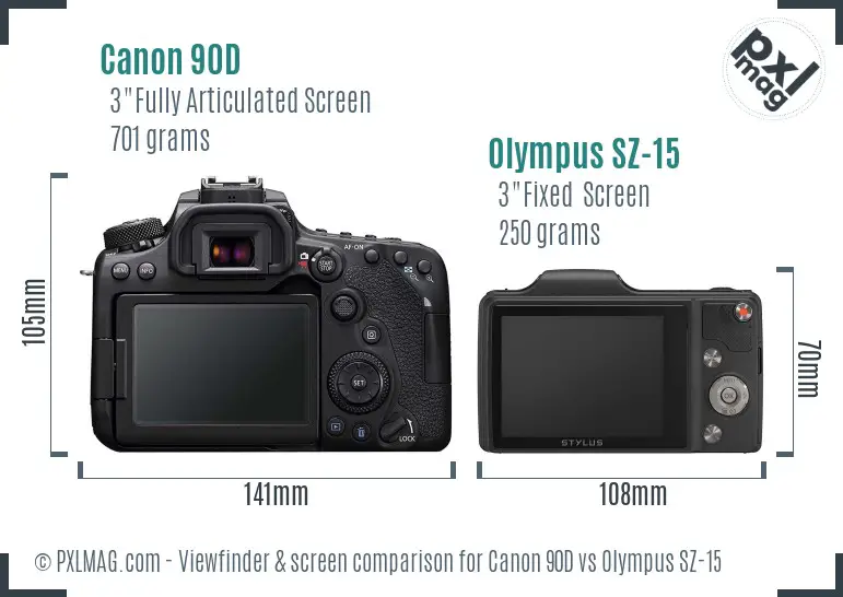 Canon 90D vs Olympus SZ-15 Screen and Viewfinder comparison