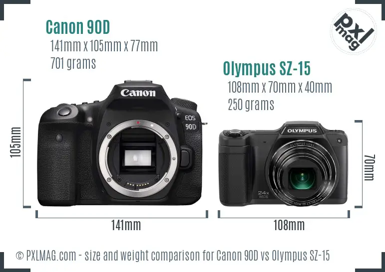 Canon 90D vs Olympus SZ-15 size comparison