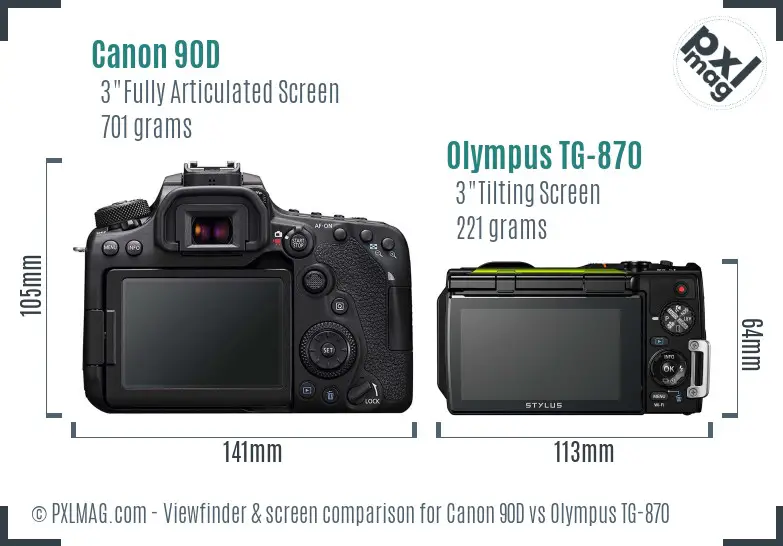 Canon 90D vs Olympus TG-870 Screen and Viewfinder comparison