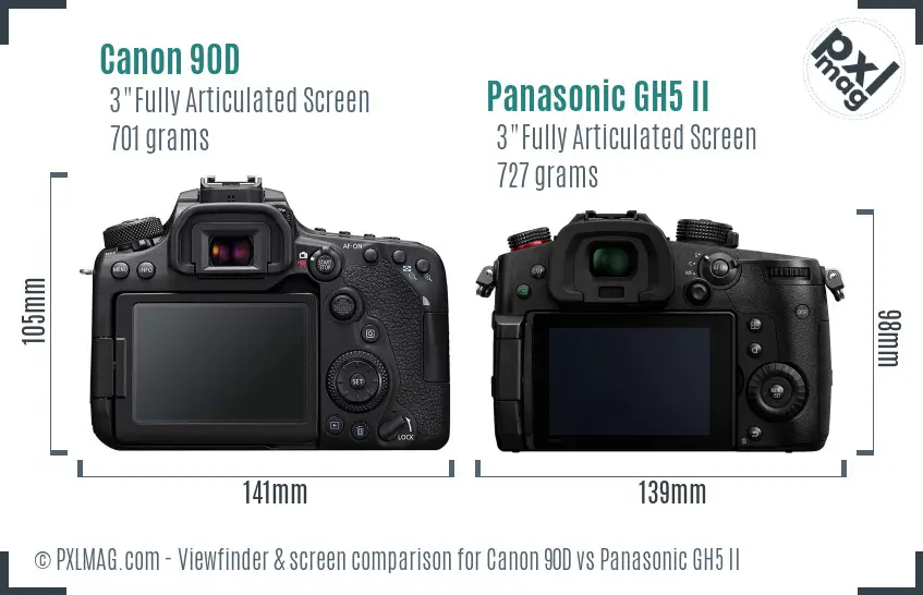 Canon 90D vs Panasonic GH5 II Screen and Viewfinder comparison