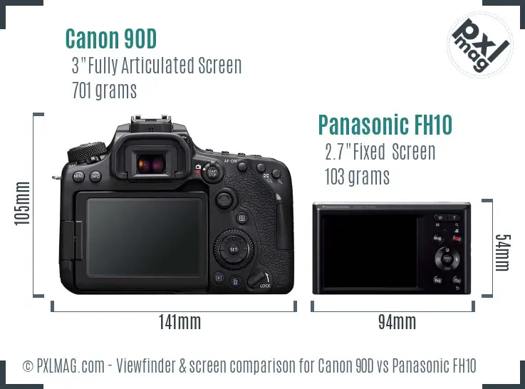 Canon 90D vs Panasonic FH10 Screen and Viewfinder comparison