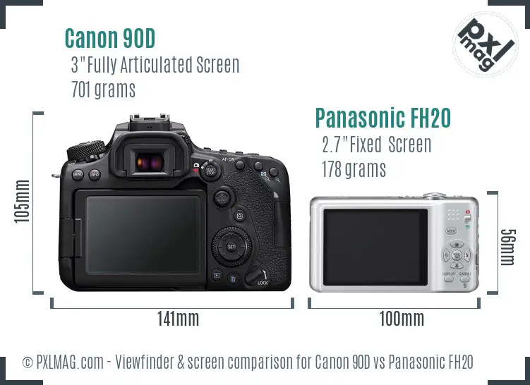 Canon 90D vs Panasonic FH20 Screen and Viewfinder comparison Canon 90D vs Panasonic FH20 Screen and Viewfinder comparison