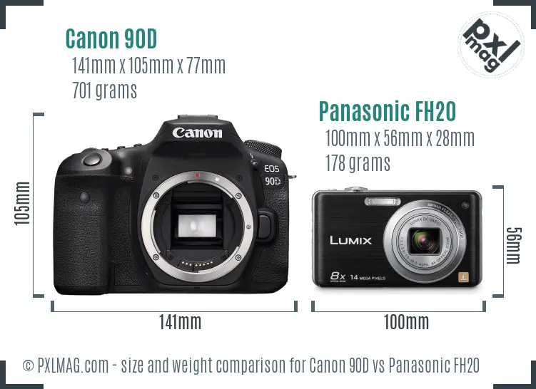 Canon 90D vs Panasonic FH20 size comparison Canon 90D vs Panasonic FH20 size comparison