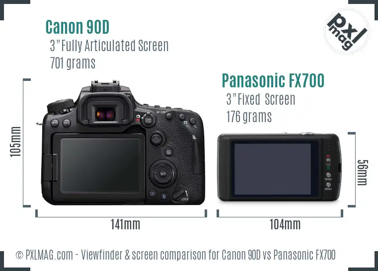 Canon 90D vs Panasonic FX700 Screen and Viewfinder comparison