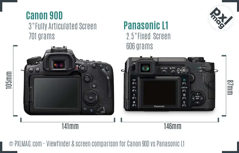Canon 90D vs Panasonic L1 Screen and Viewfinder comparison