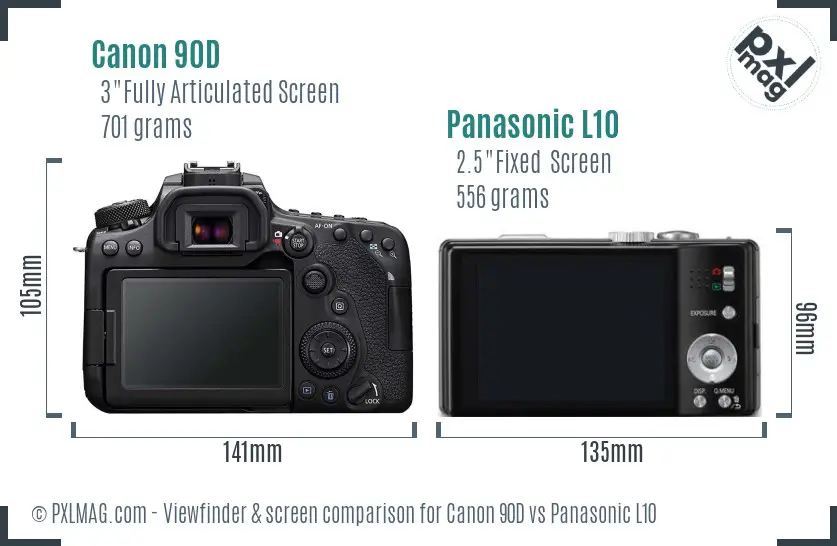 Canon 90D vs Panasonic L10 Screen and Viewfinder comparison