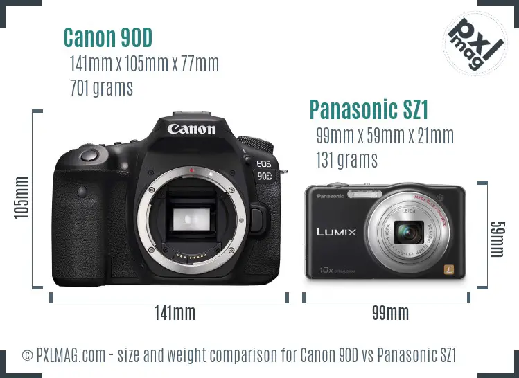 Physical size and ergonomics comparison