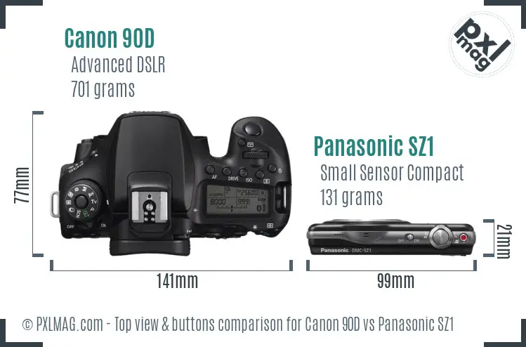 Top view design and control layout comparison