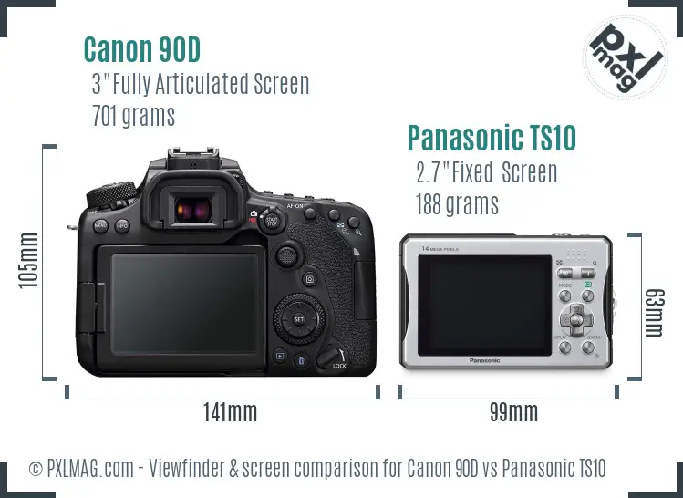 Canon 90D vs Panasonic TS10 Screen and Viewfinder comparison