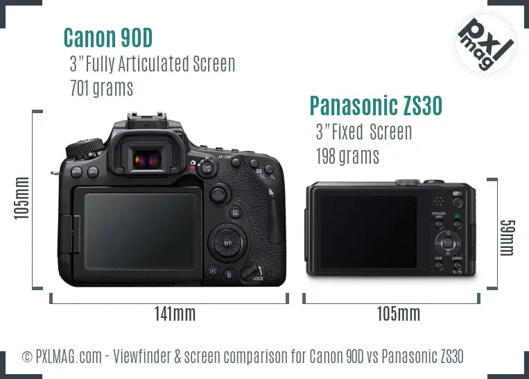 Canon 90D vs Panasonic ZS30 Screen and Viewfinder comparison