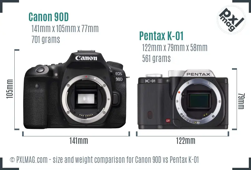 Canon 90D vs Pentax K-01 size comparison Canon 90D vs Pentax K-01 size comparison