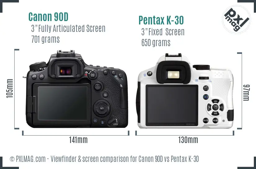 Canon 90D vs Pentax K-30 Screen and Viewfinder comparison
