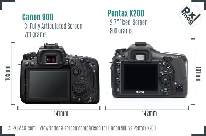 Canon 90D vs Pentax K20D Screen and Viewfinder comparison