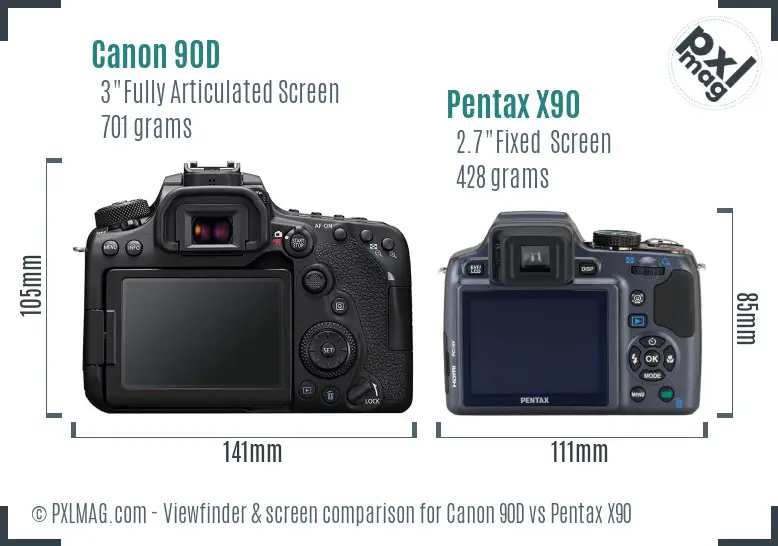 Canon 90D vs Pentax X90 Screen and Viewfinder comparison