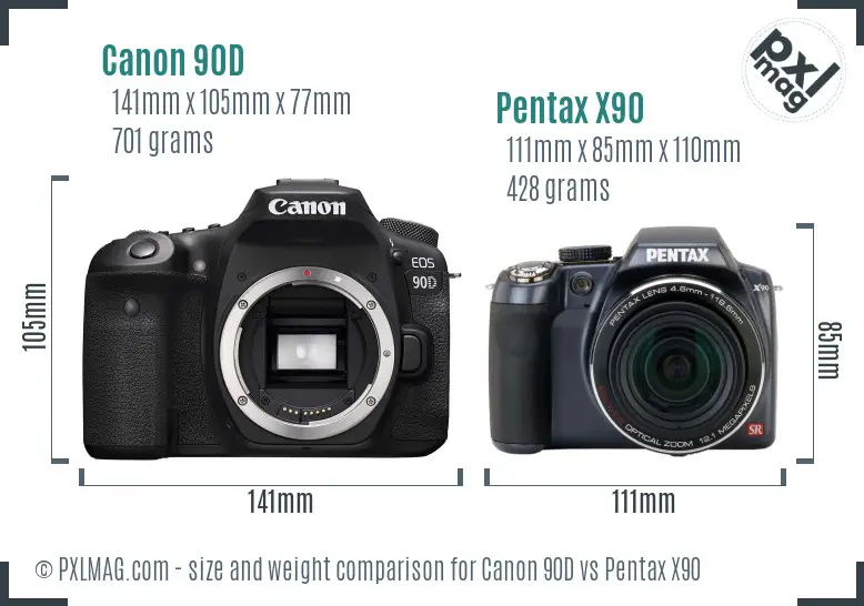 Canon 90D vs Pentax X90 size comparison
