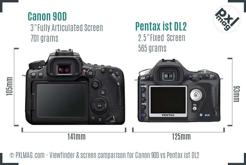 Canon 90D vs Pentax ist DL2 Screen and Viewfinder comparison