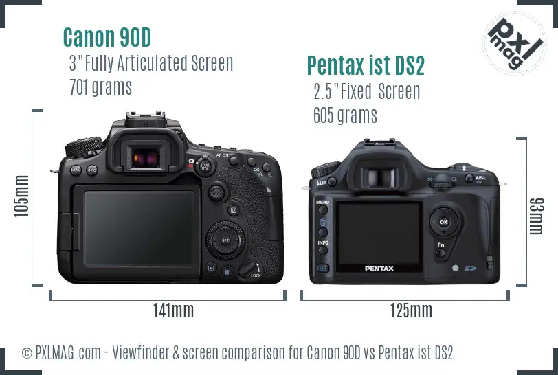 Canon 90D vs Pentax ist DS2 Screen and Viewfinder comparison