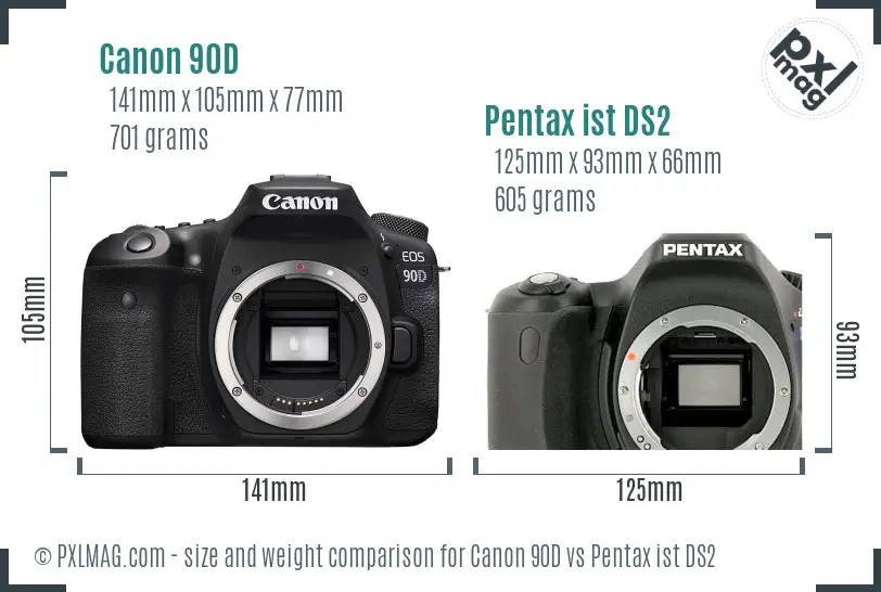Canon 90D vs Pentax ist DS2 size comparison
