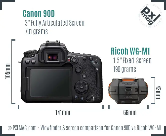Canon 90D vs Ricoh WG-M1 Screen and Viewfinder comparison