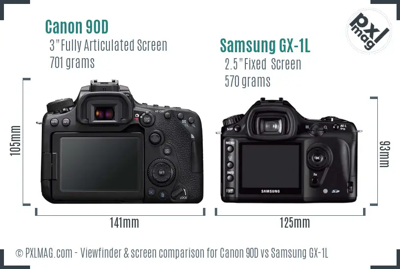 Canon 90D vs Samsung GX-1L Screen and Viewfinder comparison