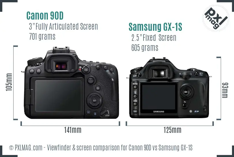 Canon 90D vs Samsung GX-1S Screen and Viewfinder comparison