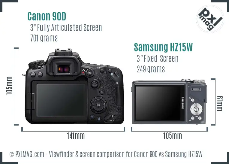 Canon 90D vs Samsung HZ15W Screen and Viewfinder comparison Canon 90D vs Samsung HZ15W Screen and Viewfinder comparison