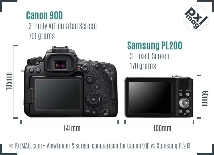 Canon 90D vs Samsung PL200 Screen and Viewfinder comparison Canon 90D vs Samsung PL200 Screen and Viewfinder comparison