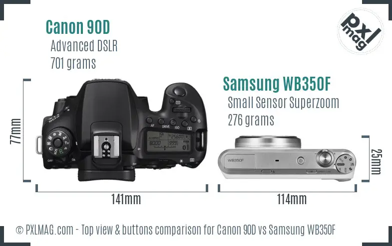 Top view design and control layout comparison
