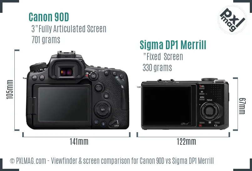 Canon 90D vs Sigma DP1 Merrill Screen and Viewfinder comparison Canon 90D vs Sigma DP1 Merrill Screen and Viewfinder comparison