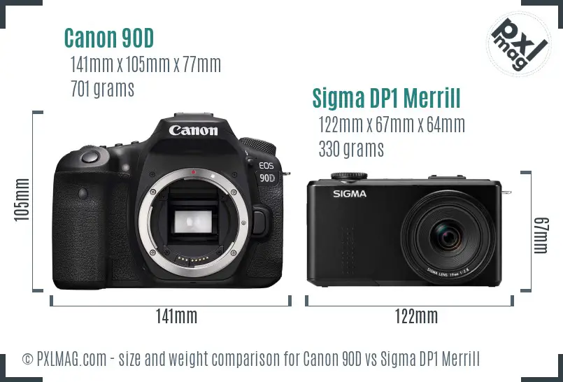 Canon 90D vs Sigma DP1 Merrill size comparison Canon 90D vs Sigma DP1 Merrill size comparison