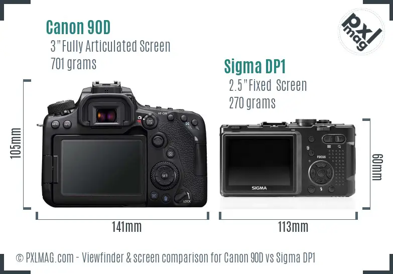 Canon 90D vs Sigma DP1 Screen and Viewfinder comparison Canon 90D vs Sigma DP1 Screen and Viewfinder comparison