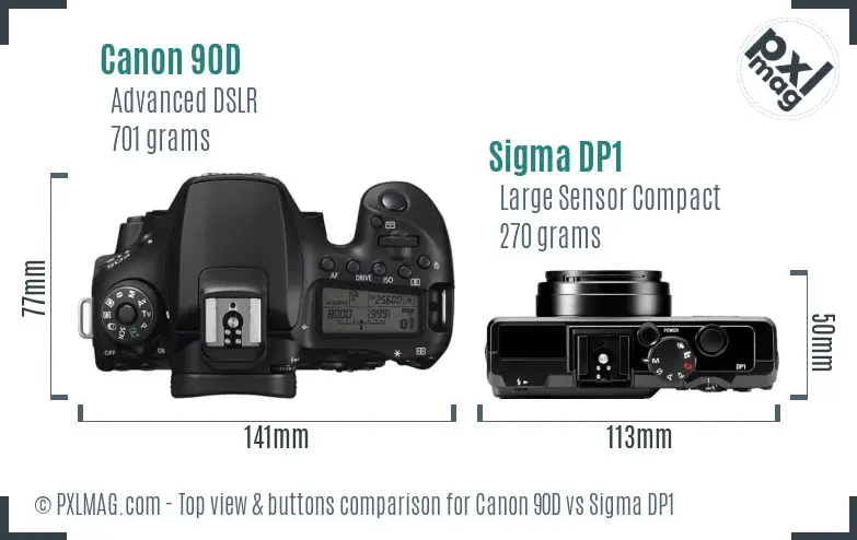 Canon 90D vs Sigma DP1 top view buttons comparison Canon 90D vs Sigma DP1 top view buttons comparison