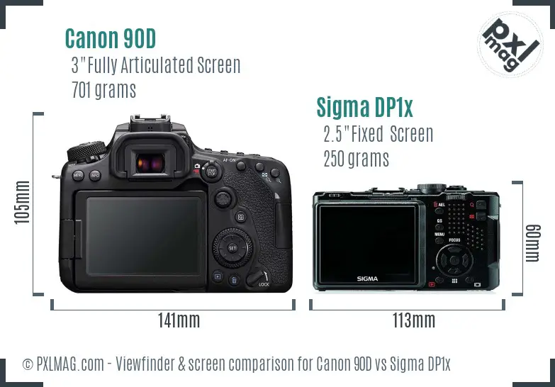 Canon 90D vs Sigma DP1x Screen and Viewfinder comparison Canon 90D vs Sigma DP1x Screen and Viewfinder comparison