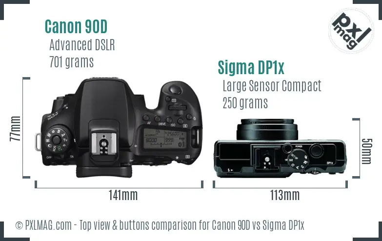 Canon 90D vs Sigma DP1x top view buttons comparison Canon 90D vs Sigma DP1x top view buttons comparison