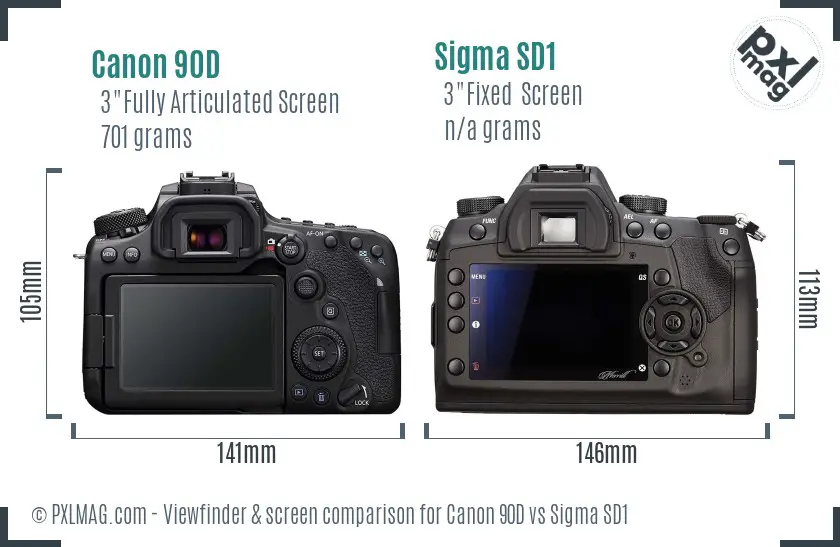 Canon 90D vs Sigma SD1 Screen and Viewfinder comparison