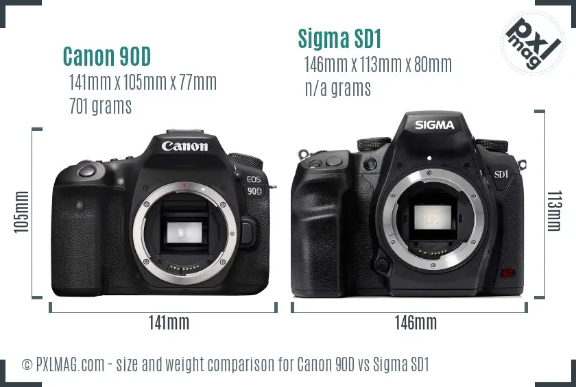Canon 90D vs Sigma SD1 size comparison