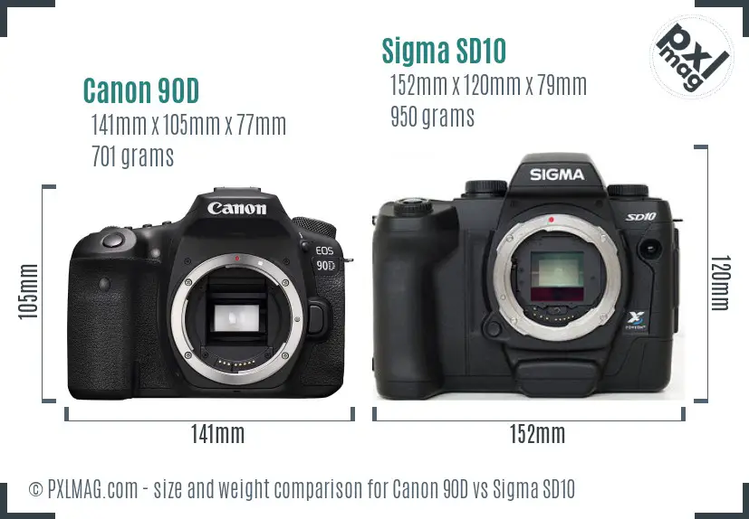 Canon 90D vs Sigma SD10 size comparison