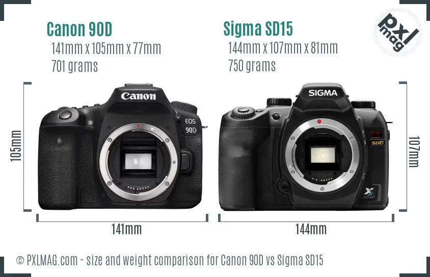 Canon 90D vs Sigma SD15 size comparison